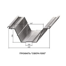 Станок для бескаркасных ангаров Сфера-1000 комплект с МФО-5 - изображение 6