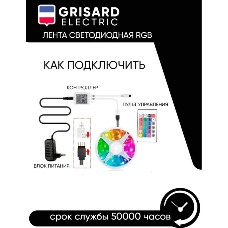 Лента светодиодная GRISARD ELECTRIC 20 метров RGB LED многоцветная с пультом 32шт - изображение 4