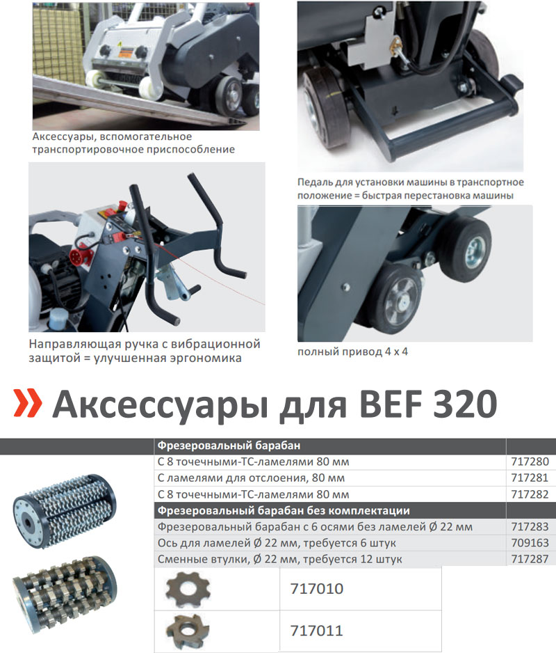 Аппарат пескоструйный Contracor BlastRazor Z-100RCS (DBS-100RCS) - изображение 3
