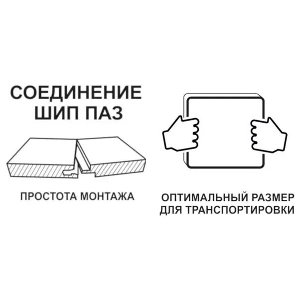 Плита ДСП QUICKDECK 11 мм влагостойкая 594x1815 мм. 1.078 м2 - изображение 2